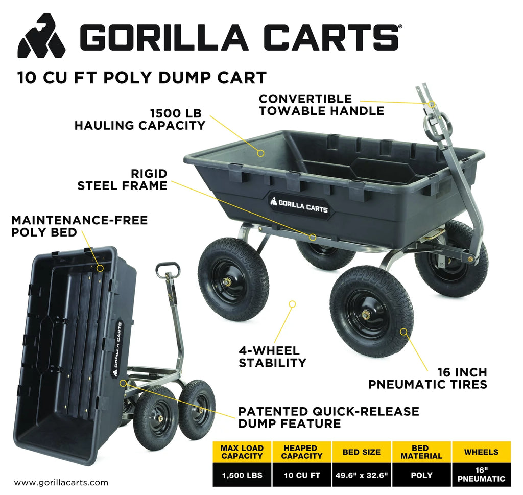 Gorilla Carts Heavy Duty Poly Yard Dump Cart Garden Wagon with 16" Tires