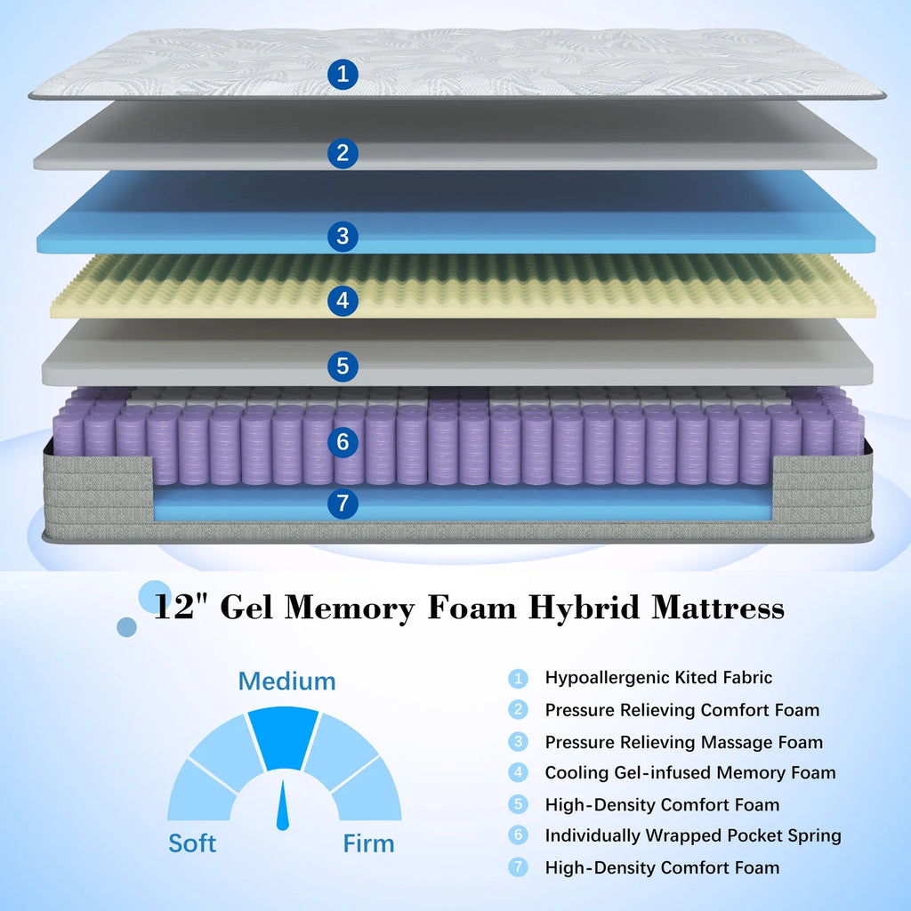 ANGFAN 12" Medium Firm Innerspring Mattress Full, Hybrid of Cooling Gel Infused Memory Foam and Pocket Spring Mattress in a Box, Full Size