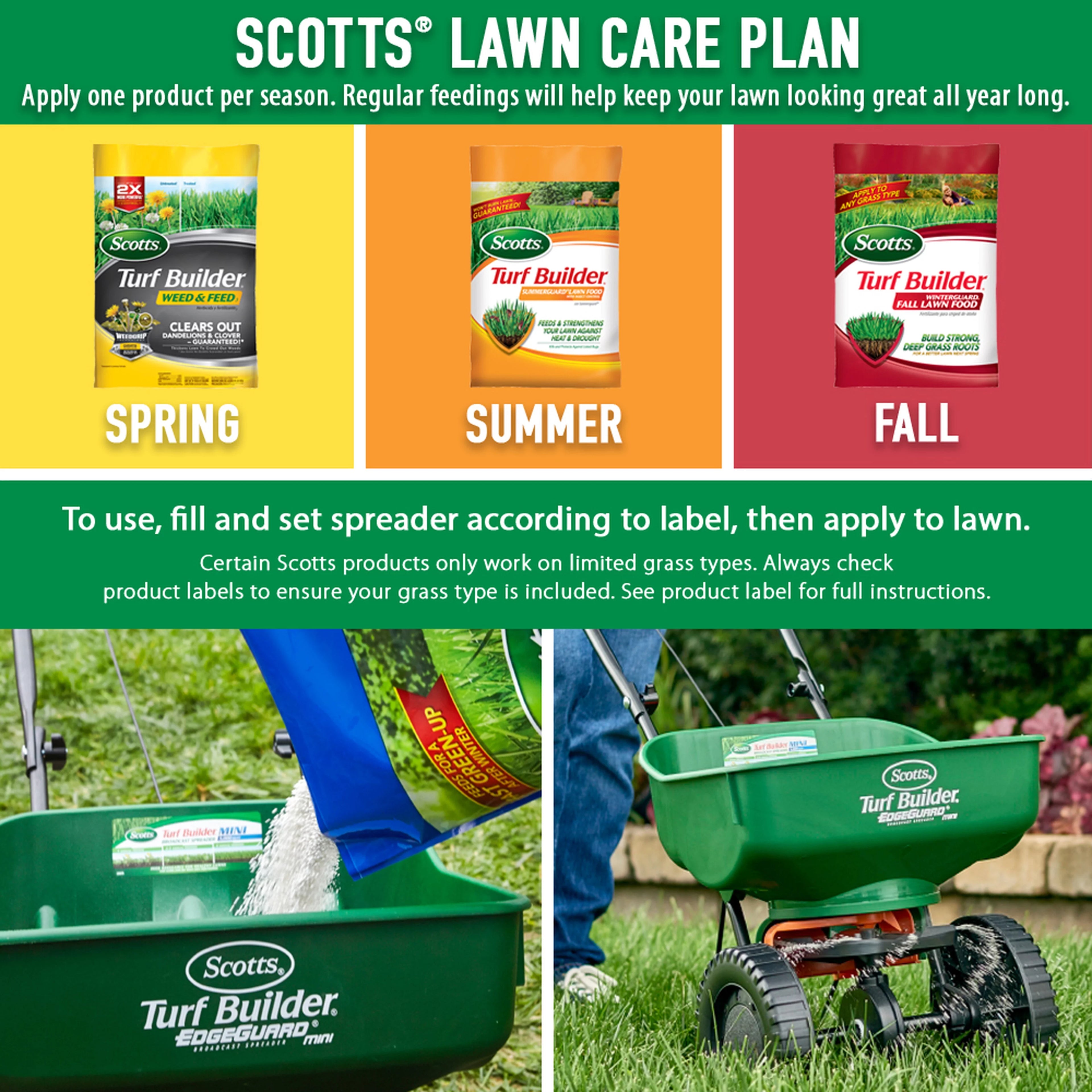 Scotts Turf Builder 3-Part Plan for Large Northern Yards