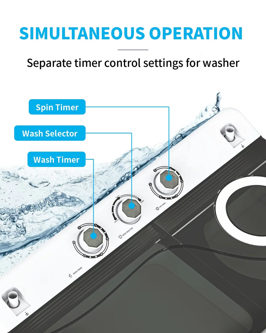Zimtown Portable Washing Machine, 26 Lbs Semi-automatic Twin Tub Washing Machine with Wash and Cycle Combo, Built-in Drain Pump, Laundry Washer for Apartment, Dorm, College Room, RV's