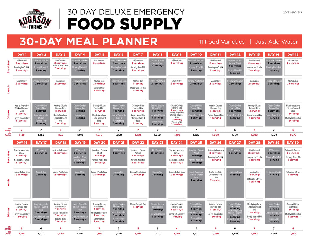 Augason Farms Deluxe 30-Day Emergency Food Supply, 20 lb 7.55 oz