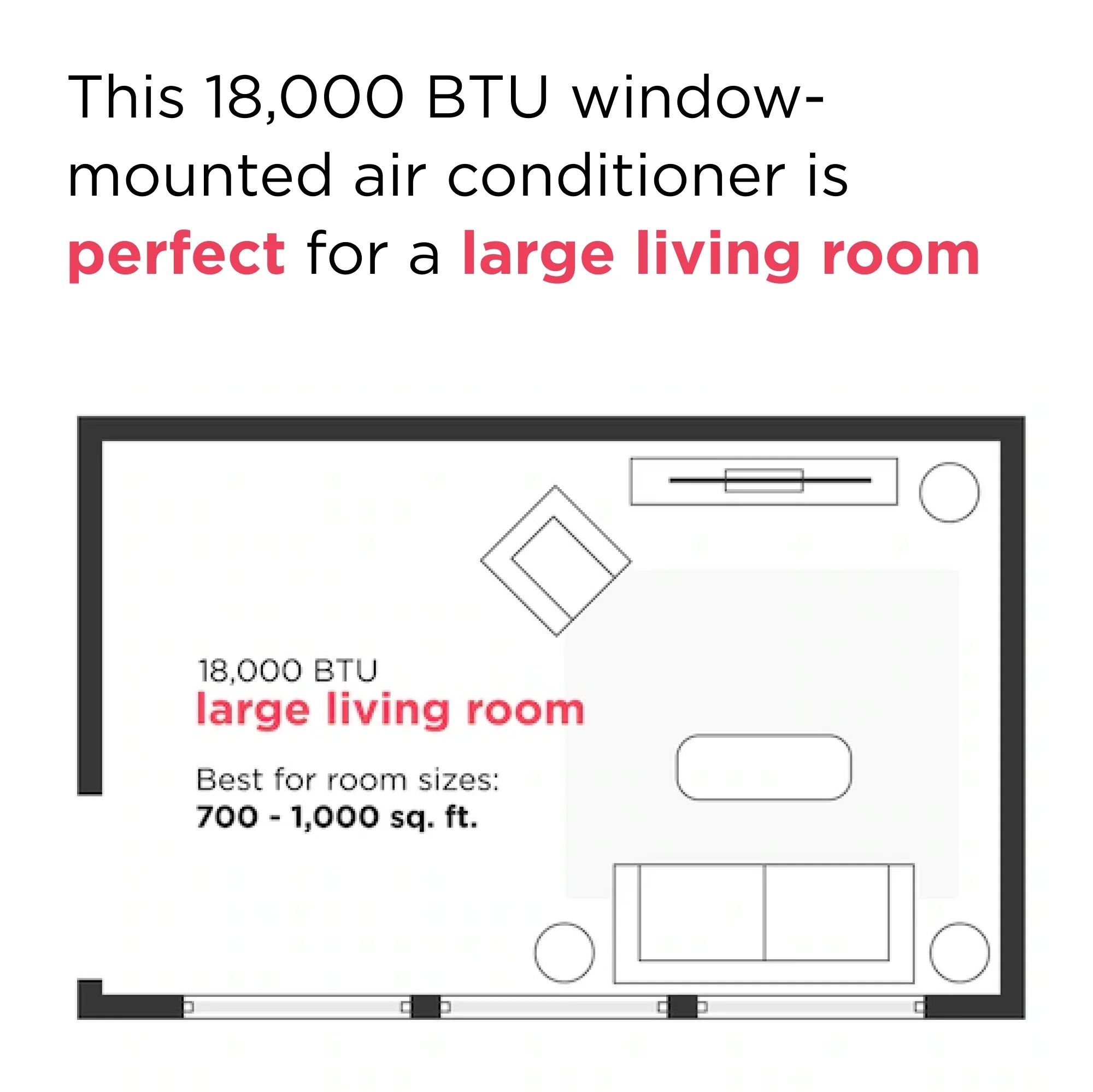 Frigidaire 18,000 BTU Window Room Air Conditioner with Supplemental Heat
