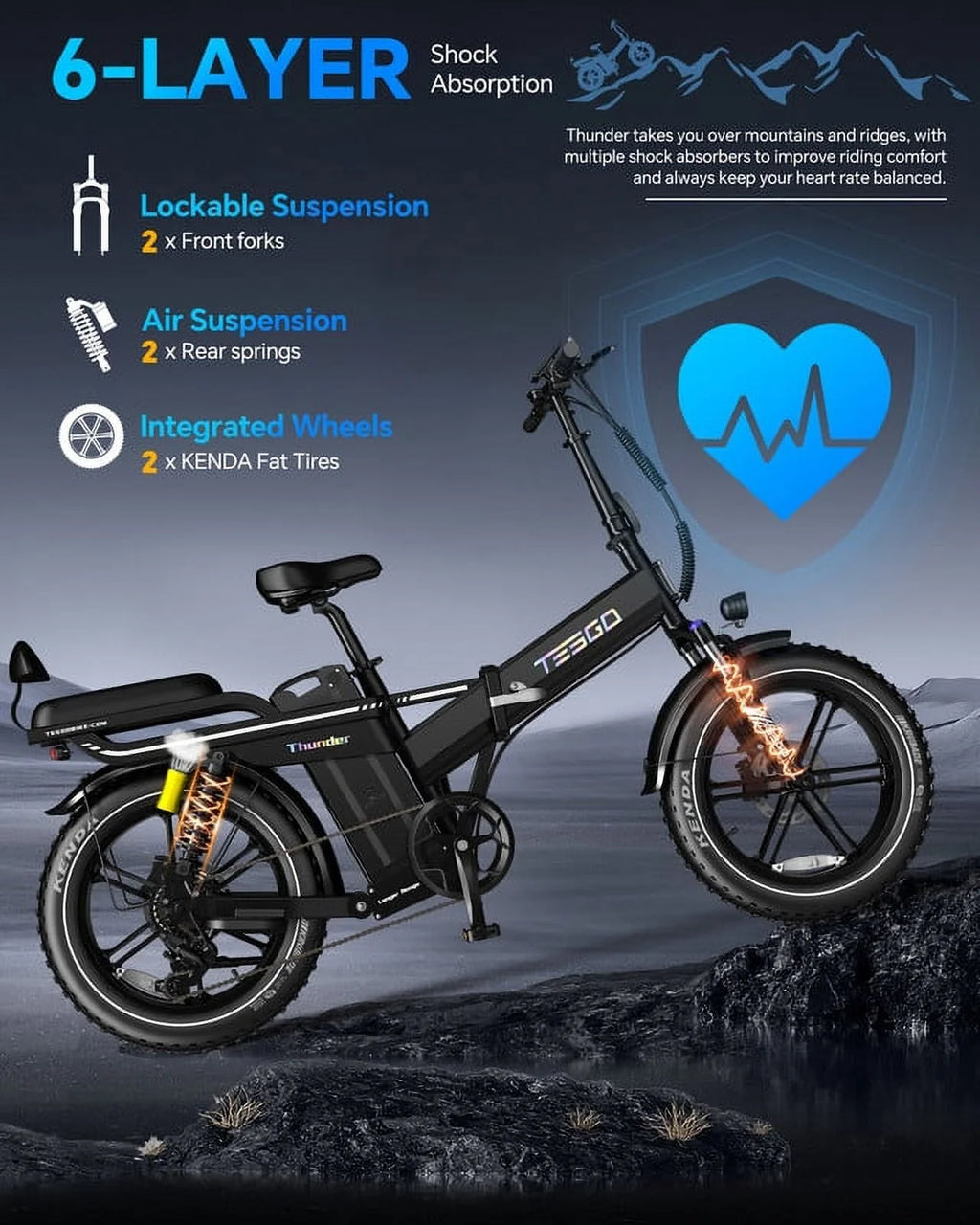 TESGO 48V 60AH Electric Bike for Adults 160 Miles Long Range Electric Bike 750W w/APP Control, Patented Design Step-over Folding Electric Bike Air-Pressure Full Suspension 20’’ x 4.0’’ Fat Tire Ebike