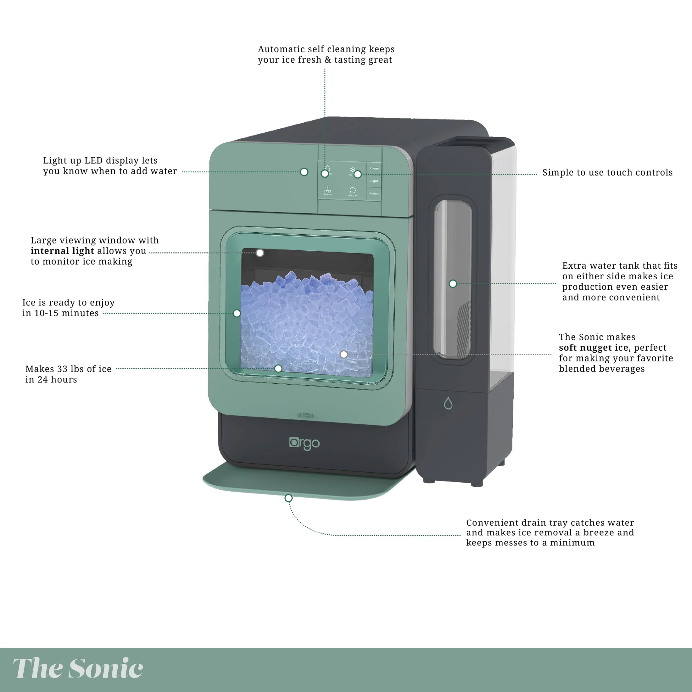 Orgo Products Sonic Countertop Ice Maker, Nugget Ice Type, Sage
