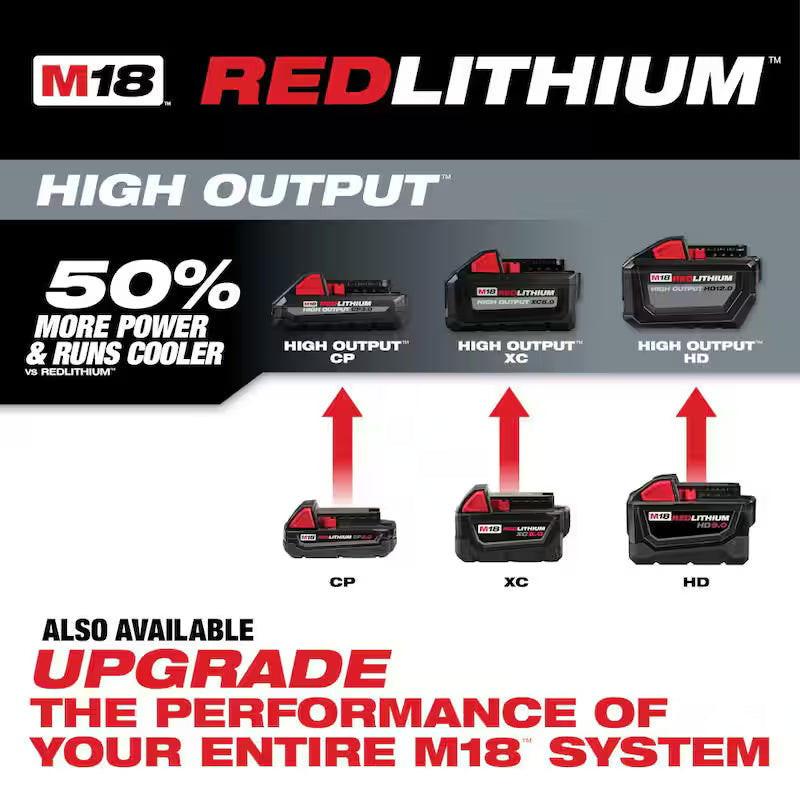 M18 18-Volt Lithium-Ion Cordless Inflator with Two 5.0ah and Charger